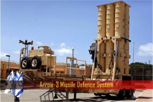 Israel Arrow 3 Missile Defence System