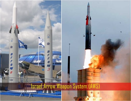 Israel Arrow Weapon System - AWS