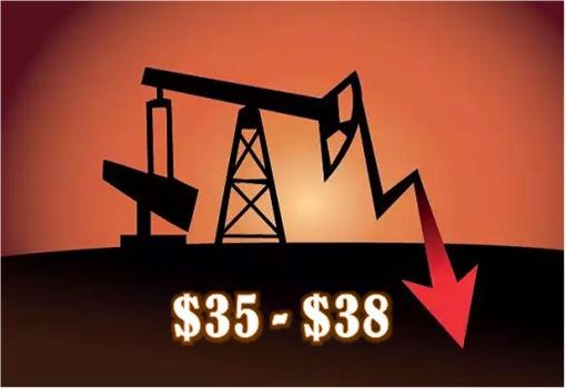 Crude Oil Crashes - 35 to 38 Dollars per Barrel - Graphic