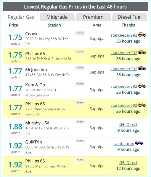 Lowest Regular Gas Prices - Sapulpa - 21June2017