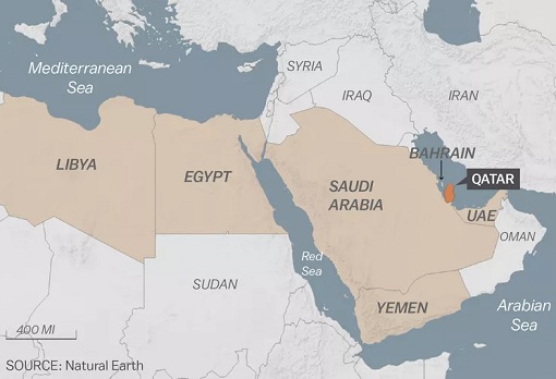 Saudi Arabia VS Qatar - Diplomatic Cut - Map