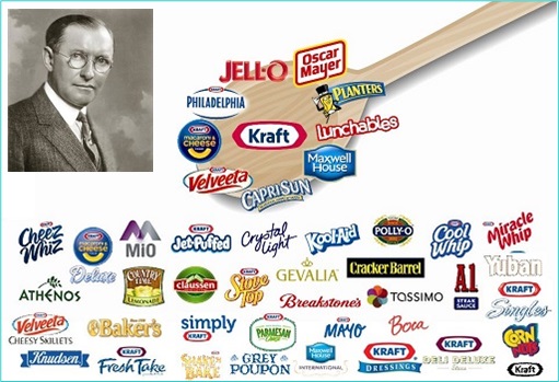 Kraft Heinz - James L. Kraft