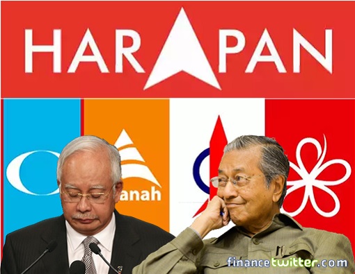 Pakatan Harapan - Najib Razak and Mahathir Mohamad