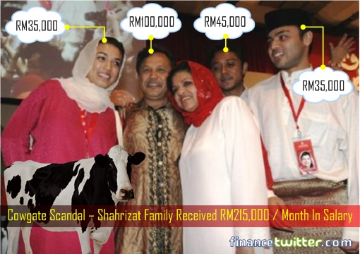 Cowgate Scandal – Shahrizat Family Received RM215000 Per Month In Salary