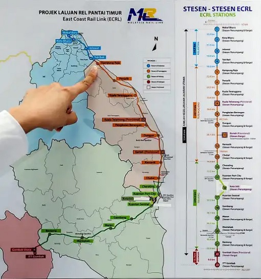 ECRL Project - Map