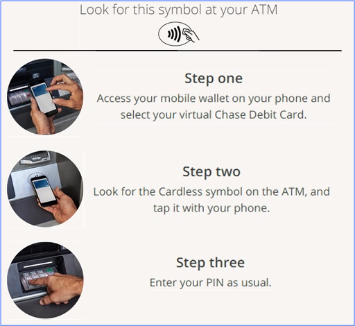 How to use Chase ATMs without your card - Cardless ATM 3 Steps