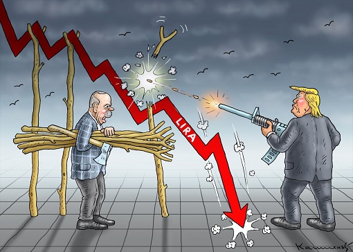 Turkey President Erdogan vs US President Trump - Lira Currency Crisis
