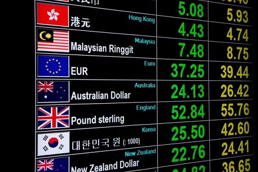 Forex Currency Exchange Board