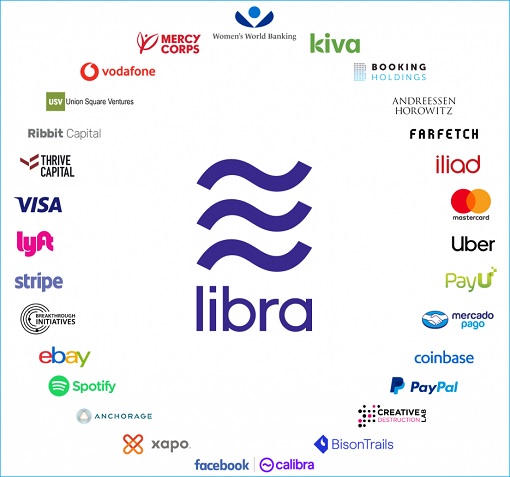 Facebook Libra Crypto Currency - Companies and Organizations