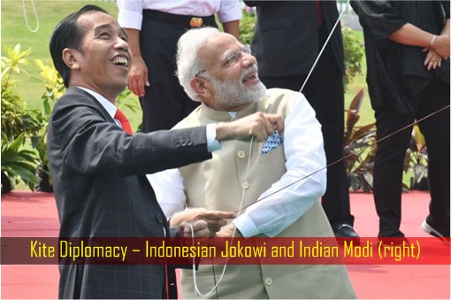 Kite Diplomacy – Indonesian Jokowi and Indian Modi