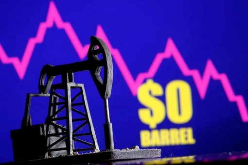 Crude Oil - Worthless - Negative Value