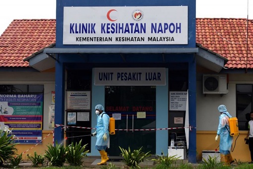 Coronavirus - Sivagangga Cluster - Napoh Kedah Clinic
