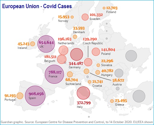 Coronavirus - Covid-19 Cases in European Union - Map - 14Oct2020