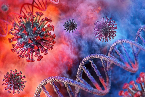 Croronavirus - Virus Genetic Helix