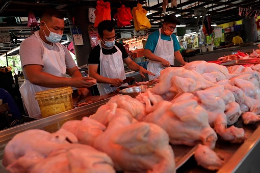 Food Inflation - Chicken Price Skyrockets