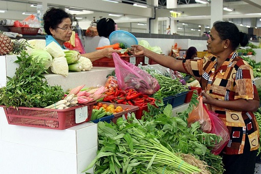 Malaysia - Food Price Increase