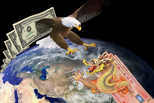 US Dollar vs Chinese Yuan Renminbi