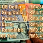 Ringgit Hits 2-Year Low Of 4.36 Despite High Oil Price - How UMNO Leaders Destroy The Currency In The Last 25 Years