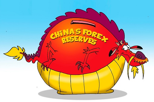 China Foreign Exchange Reserve - Dragon