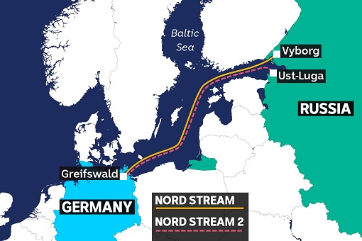 Nord Stream 1 and 2 Pipelines - Map