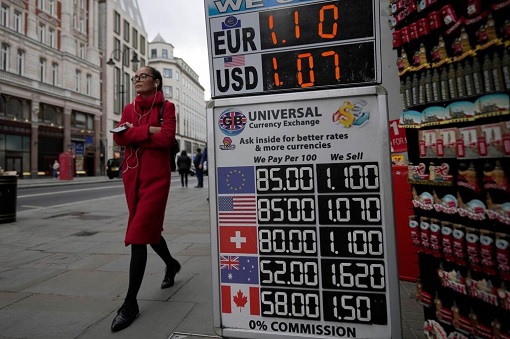 UK Bond and Currency Crisis - British Pound Crashed