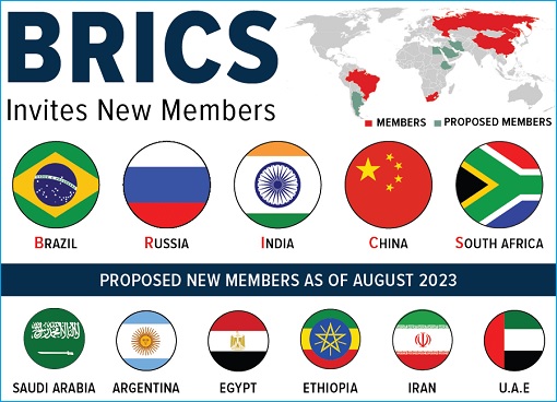 BRICS Expansion - New Members