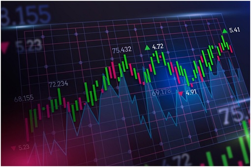 The Best Expert Strategies To Optimize Your CFD Trading - Chart
