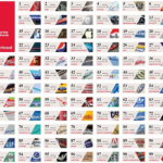Top 100 Best Global Brands – Technology Co. Rules