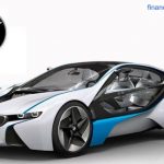 5 Super Dream Cars You Want to Own