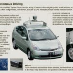 Google’s Robot Cars Project – Look Ma, No Hands