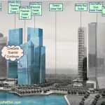 If Rafidah Was AP Queen, Shahrizat Is Condo Queen