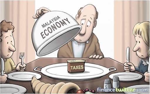 Malaysia Economy - Taxes