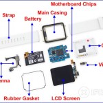 Take A Peek Inside A SmartWatch. Is LG's G Watch Worth $229?