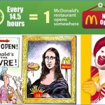 20 Awesome Fast Facts About McDonald's That You May Not Know