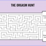 These 50 Graphs Are Funny But Freaking True About Life