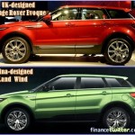 Meet Land Wind, China's Clone Copy Of UK's Range Rover Evoque