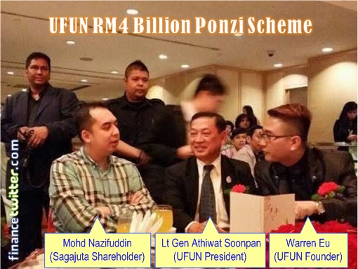 UFUN Ponzi Scheme - Nazifuddin Najib Razak, Lt Gen Athiwat Soonpan, Warren Eu