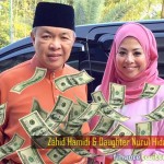 Do You Understand Nurul Hidayah Ahmad Zahid's Real Message?
