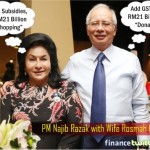 Budget 2016 - What Najib Razak Doesn't Want You To Know