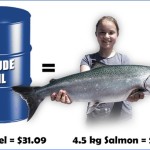 1 Salmon For 1 Barrel Of Oil, Anyone?
