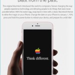 Get Free Cash By Setting Your iPhone / iPad's Date To 1/1/1970