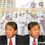 Pariah!! - When Even Bangladesh Sees Through Malaysia's Lies