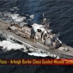 American Aggression - The Hidden Reasons Why 59 Tomahawk Strikes Syria