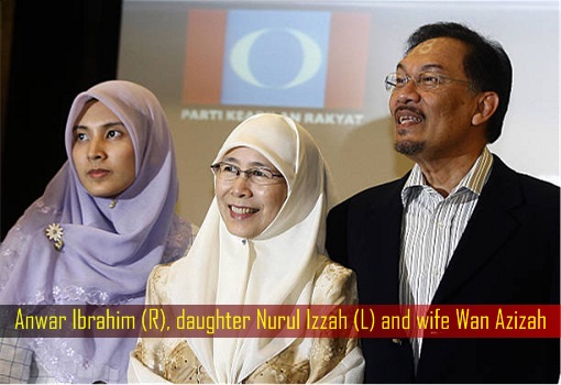 Anwar Ibrahim, daughter Nurul Izzah and wife Wan Azizah