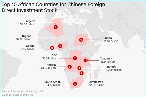 Top 10 African Countries For China FDI - Map