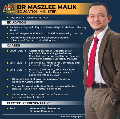 Education Minister Dr Maszlee Malik - Biodata Resume