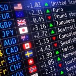 Monthly Forex Overview; Brexit , Trade War Between USA And China