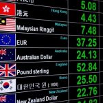 How The Global Economy Affects The Markets