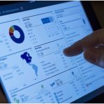 Financial Services Market Research