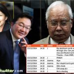 No Rogue Bankers, Only A Rogue PM - How Jho Low Kept Banking Money So That Najib Can Keep Spending Cash